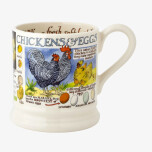 Emma Bridgewater mugg - Chickens & Eggs