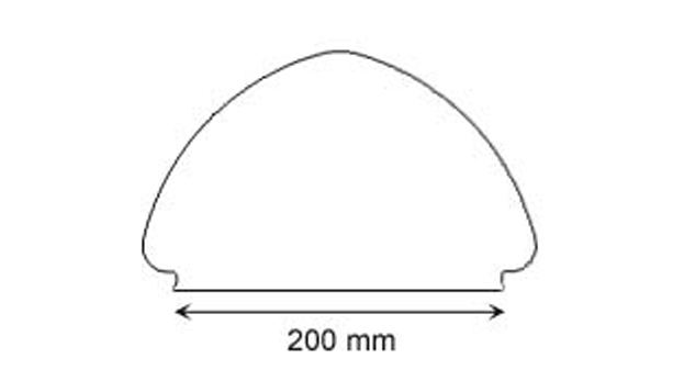 Elstaksskärmar 200 mm